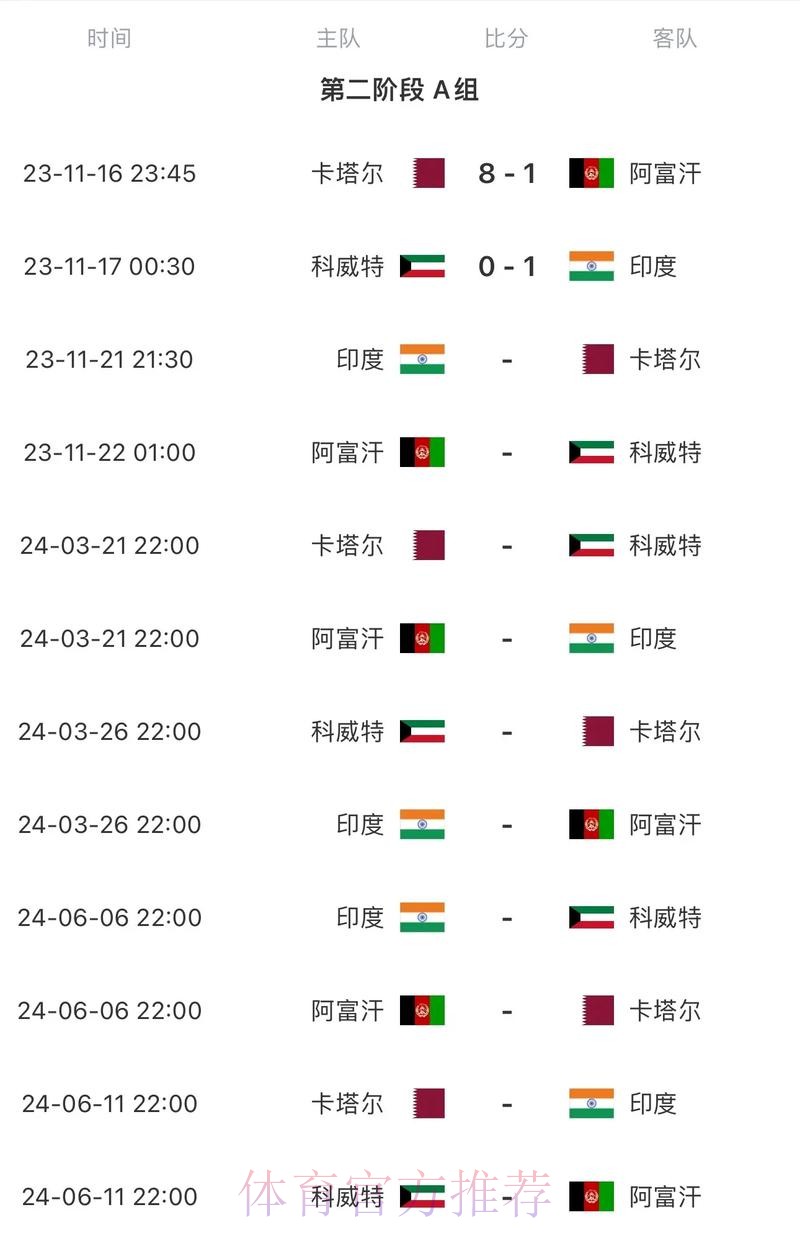 2026世界杯每日赛程官方发布实时赛程怎么看