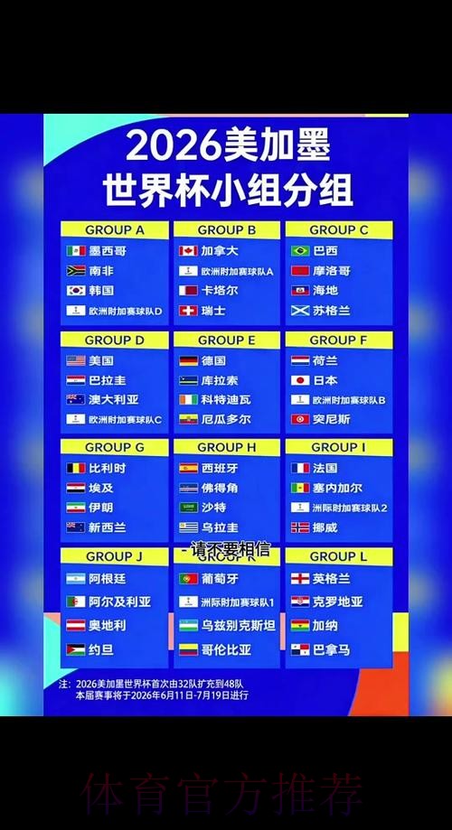 2026世界杯完整赛程高清版比赛时间表在哪里看