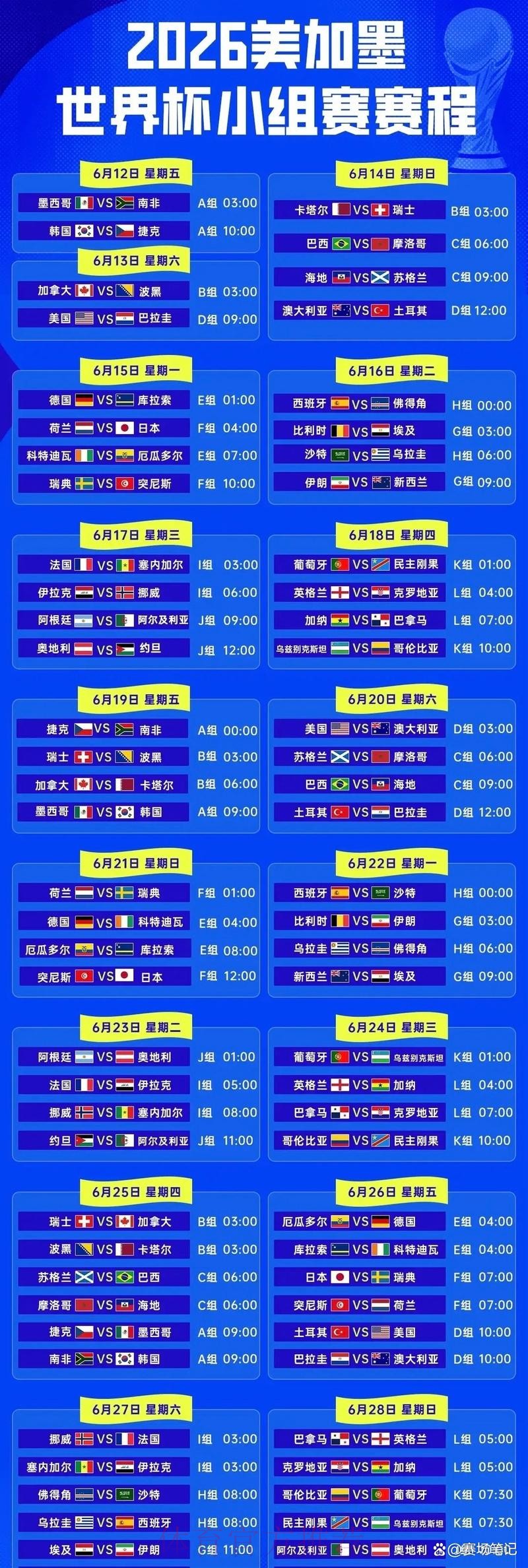 2026世界杯半决赛赛程时间安排 2026世界杯半决赛赛程时间安排